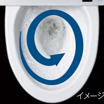 フルオート洗浄